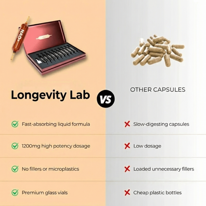 Longevity Lab - Perseek Cell Rebirth